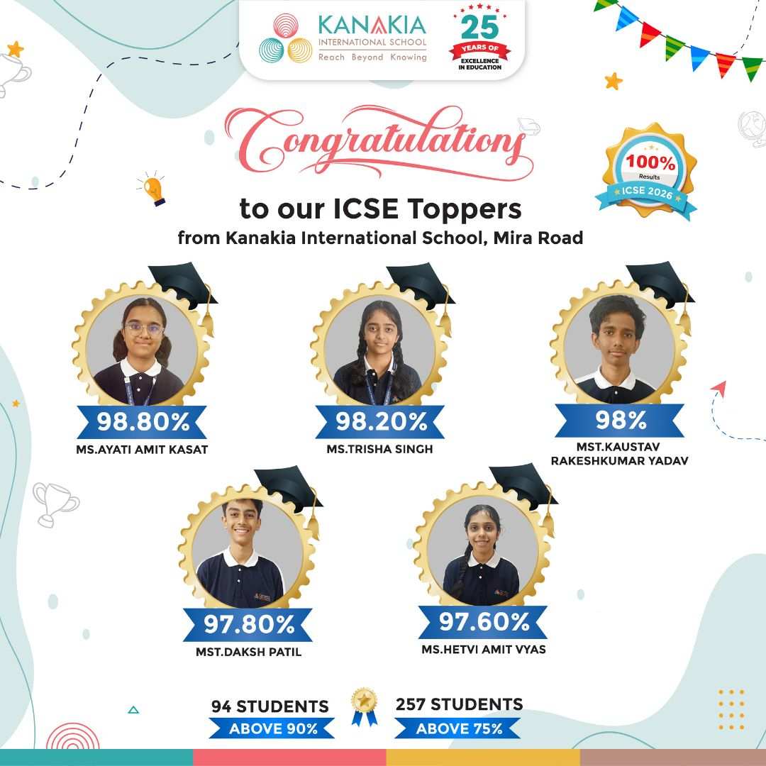 ICSE 2026 toppers of Kanakia International School, Mira Road