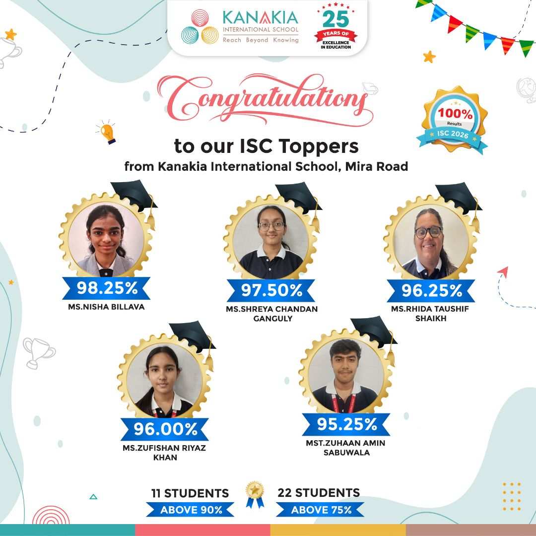 ISC 2026 toppers of Kanakia International School, Mira Road